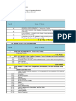 SOW OPT-building Site Devt For Pricing