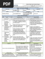 Fullerton Online Teacher Induction Program I L P: New Teacher Email Subject Area Grade Level