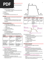 Common Cardiovascular Conditions: Lecture Notes - Antiarythmic Agents 1