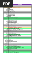 Copia de TAXONOMIA PUC - Niif Pymes