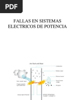 Fallas en Sistemas Electricos de Potencia