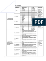 A. Operacionalizacion de Variables y Matriz de Consistencia