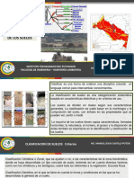 Clasificacion de Suelos