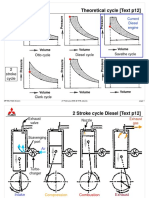 2 Stroke Engine