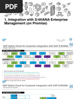 C4C S4 Integration Scenarios