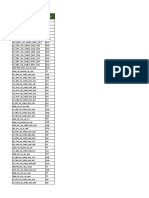 DT Benchmarking