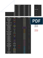 Chess Spec 2nd Spec Class Cost Spec Combos & Class Combos: To Be Able To Use This Sheet You Have To Copy or Download It!