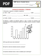 Avaliação de MATEMÁTICA