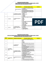 RPT Pssas Tahun 4 Pendidikan Khas