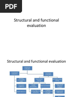 S&F Evaluation