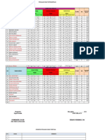 Analisis Nilai Keterampilan