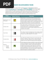 PLTW Accommodations