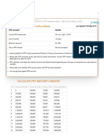 PPF Calculator, PPF Interest Rates, SBI, ICICI, Post Office, India 2019