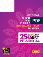 The Indian Weekender NZ-India 25 Most Influential - 2018