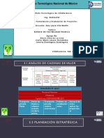 Fep Eq2 U3 Proyecto