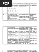 TRAIN LAW - Estate TAxSUMMARY OF CHANGES