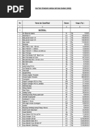 Lihat Sheet Marker Merah.. Itu Standart Fondasi Sby