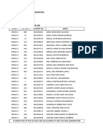 CHM12 3 Moodle Students Sched