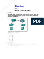 CCNA2 v6.0 Final Exam Answer 2017 100%