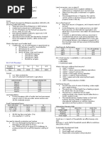 Agri 32 Crop Science 2 Lecture Notes 2