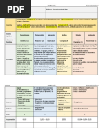 Planificación Religión