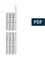 Base Form Simple Past Past Participle