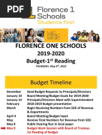 Florence One Schools: 2019-2020 Budget-1 Reading