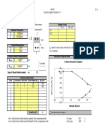 Column Interaction Diagram