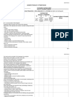 RPL 4 - Learner's Checklist of Competencies (BLP)