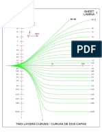 Curvas Patron Orellana Mooney PDF