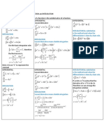 Basic Calculus