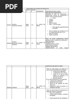 Inventario de Planos de Proyecto de Edificacion