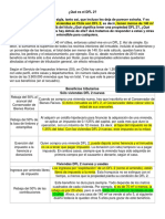 Qué Es El DFL 2 PDF