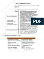 Tipos de Proyectos de Inversion