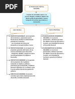 Mapas Conceptuales