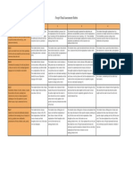 Firegirl: Final Assessment Rubric