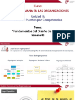 Semana #3 - Fundamentos Diseño de Puestos-1