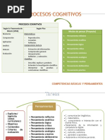 Recurso 4.1.b. Modelos Pensamiento