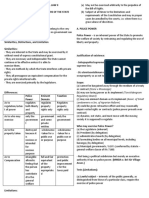 Notes and Cases On Constitutional Law Ii: Regulatory Board) Landowners Vs Sec. of Agrarian Reform)