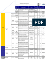 Requisitos Legales y Reglamentarios SGC Rev - 05 PDF