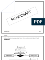 CA Ipcc Flow Charts