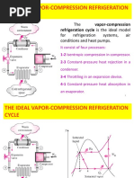 Refrigeration Cycles Vapor Compression Cycle