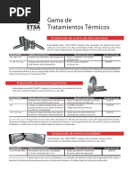 Gama Tratamientos