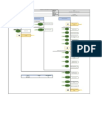 Diagrama de Procesos Operativos Audifono Intrariculares