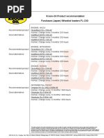 Product Recommendation Furukawa (Japan) Wheeled Loaders FL-230