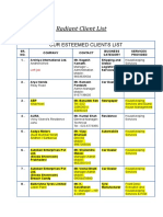 Radiant Client List: Our Esteemed Clients List