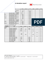 Last Measurement Deviation Report: New Database / DND 01 / LCC Pump