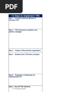 12 Steps TPM Implementation and Consultation Plan of Activities