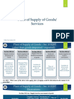 Place of Supply of Goods/ Services: © Indirect Taxes Committee, ICAI