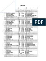 Pricelist: NO Nama Obat Harga NO Nama Obat